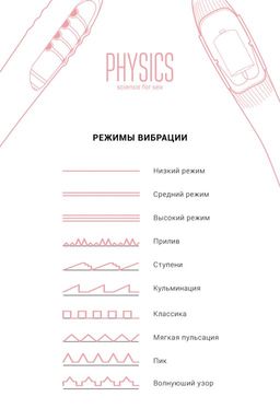 Вибратор с электростимуляцией PHYSICS GALVANI VIBE, силикон, розовый, 21 см