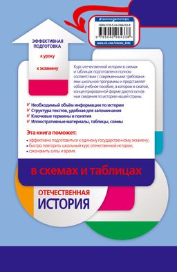Отечественная история в схемах и таблицах