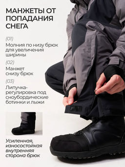 Комбинезон мужской зимний горнолыжный Saimaa фото 26