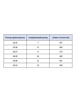 PlayToday / Пантолеты для мальчиков  фото 8