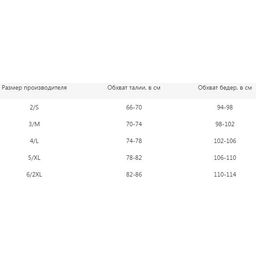 -Lui et Elle / Трусы бразилиано EUGENIE  фото 3