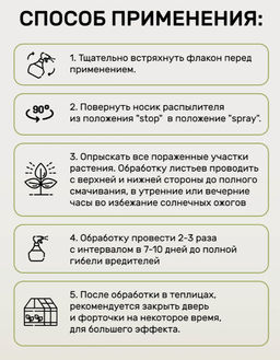 Спрей от тли и белокрылки 450 мл - Люби, Выращивай! фото 7