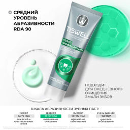 TISWELL зубн.паста 110гр д/Урепления десен с троксерутином и гиалуроном