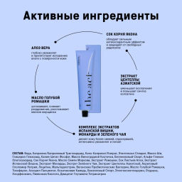 Крем-суперфуд для лица с пребиотиками и маслом моркови (ночной)  The Act