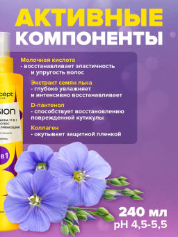Concept Fusion Спреймаска 17в1 восст.Detox Balance 240мл