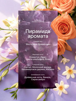 Dilis Духи экстра для женщин Perfumers Gardens Charming 50 мл