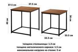 Набор 2 журнальных столиков 37,5*37,5*40 см / 33,5*33,5*36 см - Elan gallery фото 2