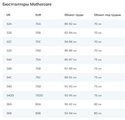 MOTHERCARE / Бюстгальтеры для кормления с кружевом 2 шт