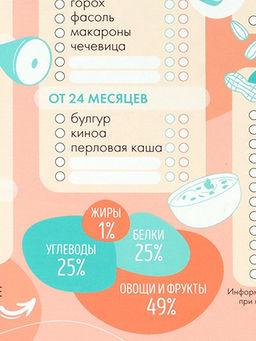 Магнитный трекер ввода прикорма по месяцам для малышей и маркер, бежевый, сплошной магнит