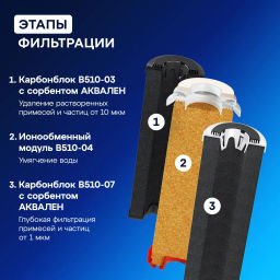 Комплект сменных модулей РР5-В510-04-02 (Трио Норма Умягчающий) - Аквафор фото 4