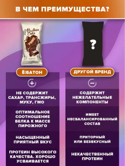 Изделие кондитерское Protein Cake со вкусом шоколада 50гр марки Ё|батон - Ебатон фото 4