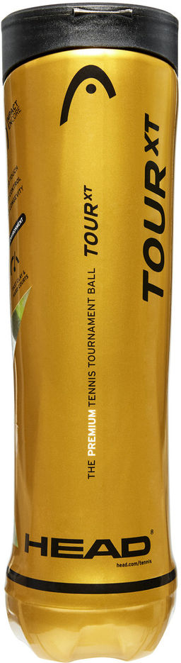 Набор теннисных мячей