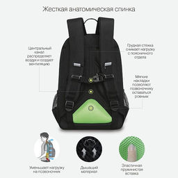 Рюкзак школьный GRIZZLY