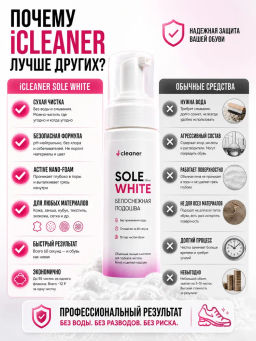 iСleaner Пенный очиститель Sole-White 150 ml - Icleaner фото 6