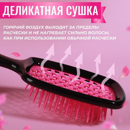 Расчёска массажная, широкая, вентилируемая, 8.5×20.5(±1) см, чёрная/розовая