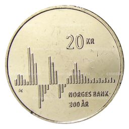 20 крон 2016 года Норвегия  200 лет Норвежскому банку
