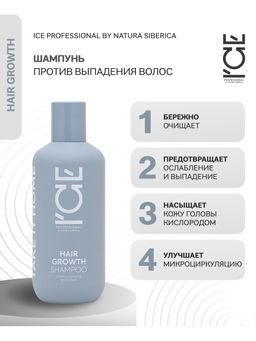 Шампунь Стимулирующий рост волос, 400 мл / Natura Siberica / ICE Professional / Home / Hair Growth /