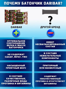Батончик Dari Bar десерт Брауни в шоколадной глазури  фото 5