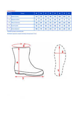 Сапоги зимние д/дев. Амина - Oldos фото 6