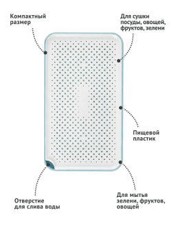 Поднос-сушилка ВЕСЕННИЙ САД