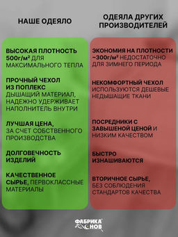 Одеяло Лебединая Нежность зимнее поплекс - Фабрика снов фото 5