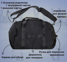 Сумка спортивная LOREX SPORT BAG OUTBOUNDS TOTAL BLACK 45x23x25 см черный твилл, универсальная - Family фото 3