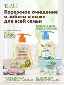 АКЦИЯ! Гель для Душа 650мл BioMio Апельсин и Бергамот  фото 4