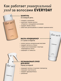 Несмываемый кондиционер-спрей Everyday 17 в 1 The Act 200 мл.  фото 6