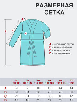 Халат детский голубой 909 (98, 56)
