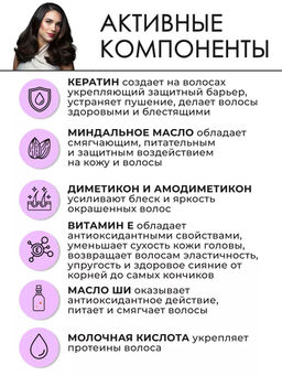 Кондиционер для окрашенных волос COLOUR GODDES INFUSED, 750 мл