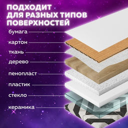 Цена за 2 шт. Стразы самоклеящиеся на ленте «Жемчужные», 15 мм, 4 ленты