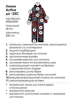 PlayToday / Комбинезон зимний для мальчика  фото 6