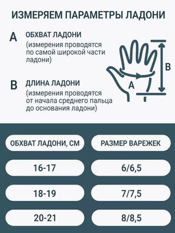 Рукавички норка изумруд - Davidovfox фото 8