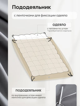 Комплект постельного белья Однотонный Сатин Элитный на резинке OCER014 180*200*30;160*200*30;140*200*30 Евро 4 Наволочки