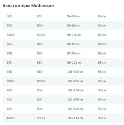 MOTHERCARE / Бюстгальтеры для кормления с кружевом 2 шт.  фото 5