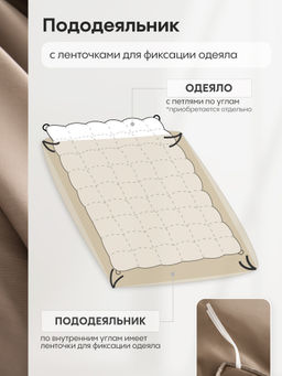 Комплект постельного белья Однотонный Сатин Элитный на резинке OCER022 180*200*30;160*200*30;140*200*30 2 спальный 4 Наволочки