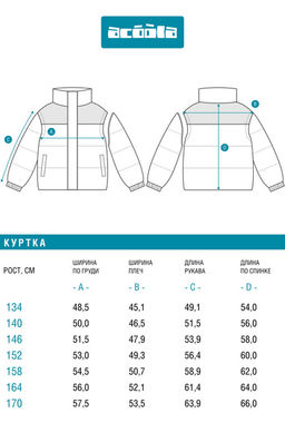 ACOOLA / Утеплённая куртка со съёмными рукавами для мальчиков  фото 9