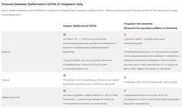 Ежовик гребенчатый