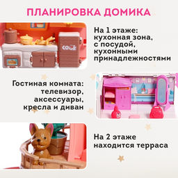 Кукольный домик «Рюкзачок» с куклами, мебелью и аксессуарами
