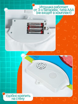 Обучающий плакат «Изучаем анатомию: Моё тело»