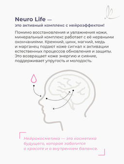 Активный комплекс Neuro Life ритмы жизни с минералами (концентрат) 2 амп х 1,5 мл Arkadia