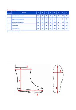 Сапоги зимние д/дев. Амина - Oldos фото 6