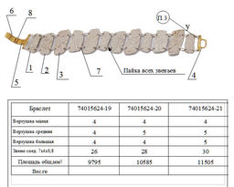 БРАСЛЕТ 74015624 - Красная пресня фото 2