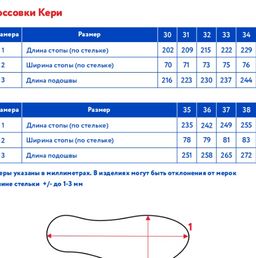 Кроссовки детск. Кери - Oldos фото 3