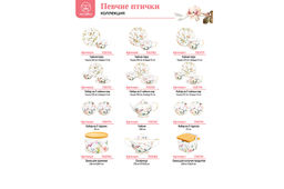 Чайник 1 л 23*13*17 см Певчие птички NEW BONE CHINA, фарфор - Elan gallery фото 7