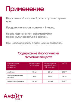 Бад "Фитосбор "Фитол-5" ГИНЕКОЛАКС для женщин Алфит Плюс 1814