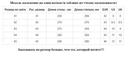 Кроссовки мужские - RANK фото 24