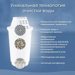 Сменная кассета Аквафор В100-8 В8 (003566) - Полимербыт фото 3