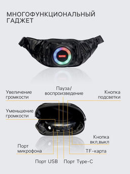 Портативная колонка - сумка LAB-85, 10 Вт, 2500 мАч, с подсветкой, поддержка карты памяти, чёрная