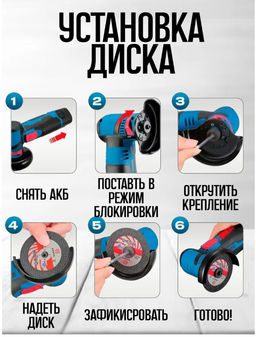 Мини УШМ аккумуляторный 2 акб в кейсе - Buro фото 2